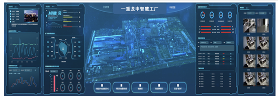 中國聯(lián)通與中國一重攜手繪就‘智造’新藍圖 信息系統(tǒng)集成服務加速工業(yè)數(shù)字化轉型