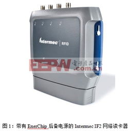 電子與時(shí)尚的交匯 電子產(chǎn)品如何重塑服裝鞋帽行業(yè)